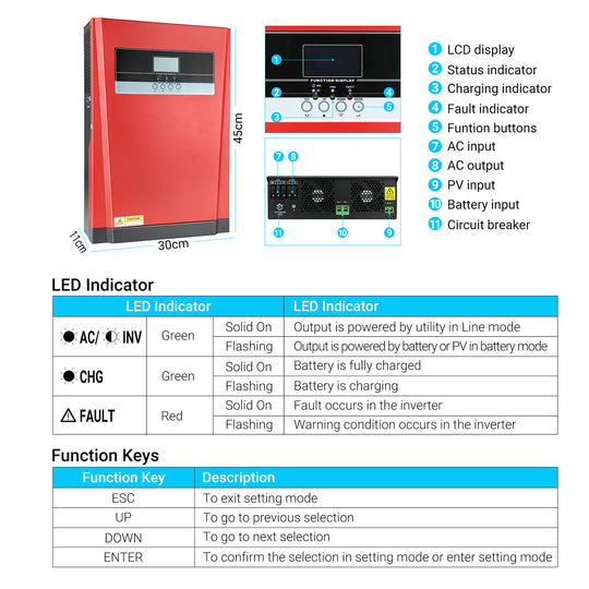 3.2Kw 24Vdc 230Vac Inverter Charger work without batteries (VM-3Kva) - VM Series - PowMr - Inverter Charger China Inc.